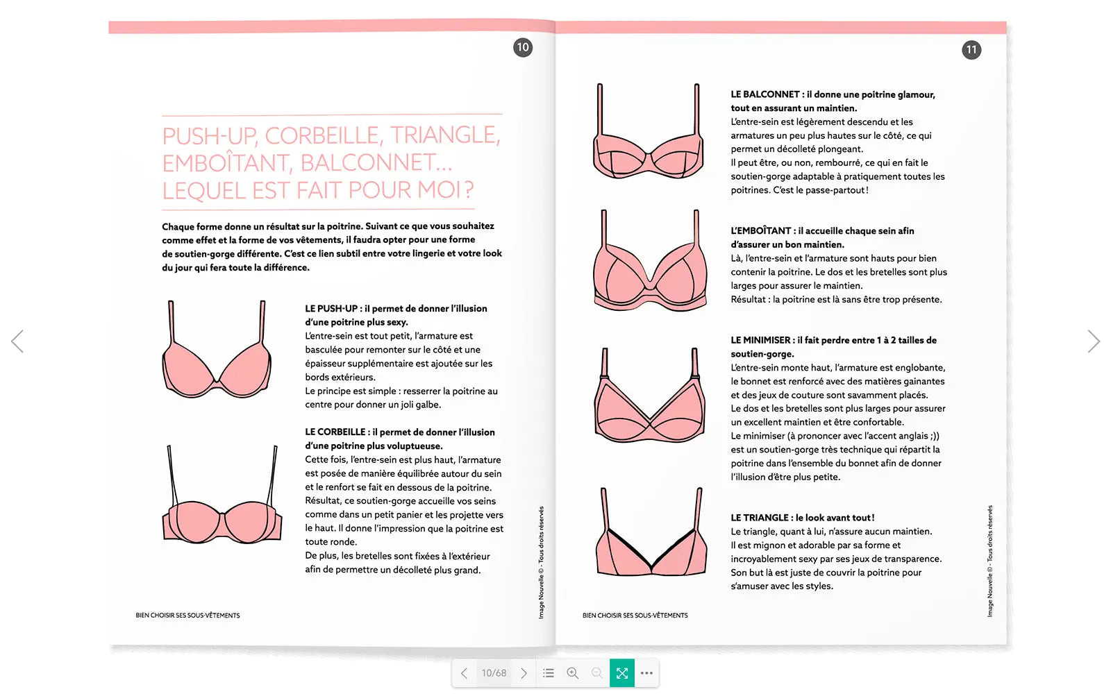 Comment choisir le bon soutien-gorge ?